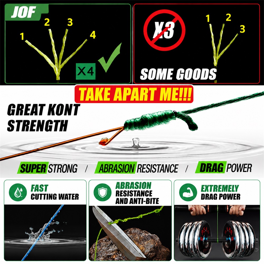 JOF 4X Braided PE Fishing Line - огляд і ціна Fish Finder Cable
