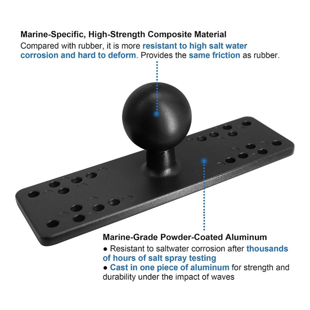 Fish Finder Mount with 1.5 Inc - огляд і ціна Fish Finder Mount