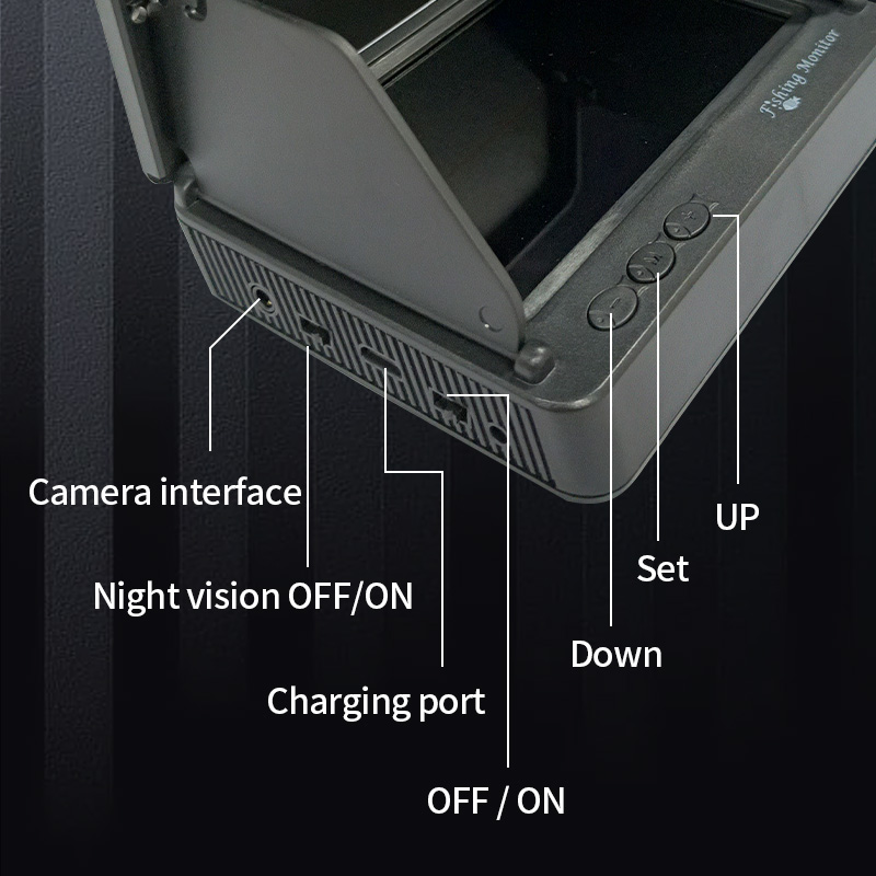 Underwater Fishing Camera 1080 - огляд і ціна Fishing Camera